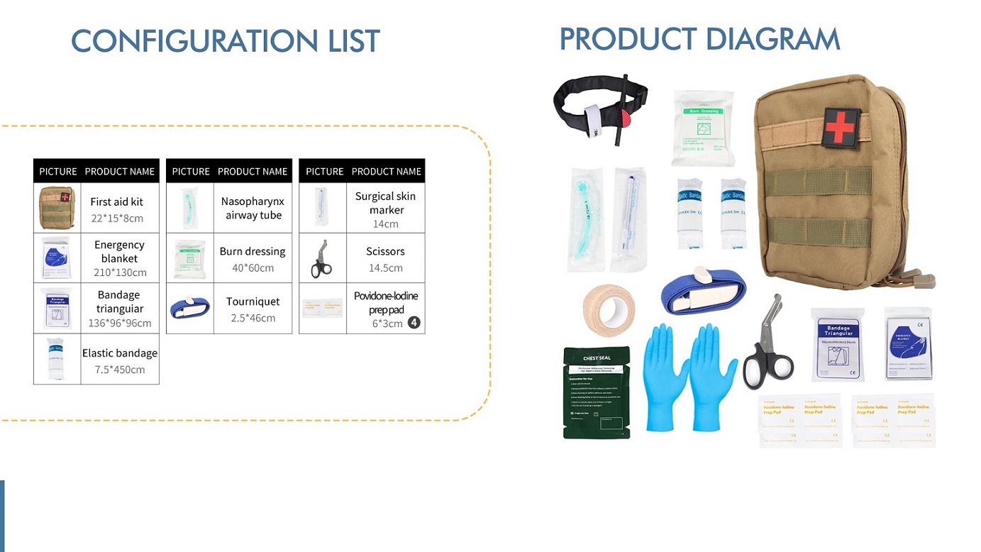 Första hjälpen-kit, vildmark, överlevnad, utomhus, medicinsk första hjälpen 001