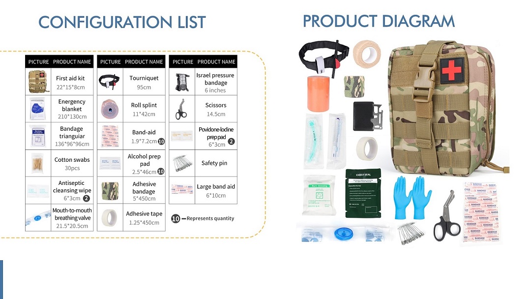 Första hjälpen-kit, vildmark, överlevnad, utomhus, medicinsk första hjälpen 002