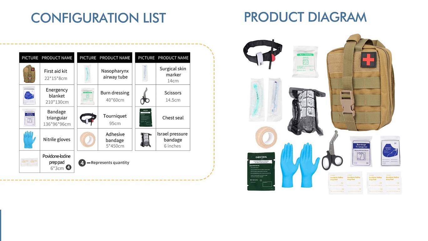 Första hjälpen-kit, vildmark, överlevnad, utomhus, medicinsk första hjälpen 004