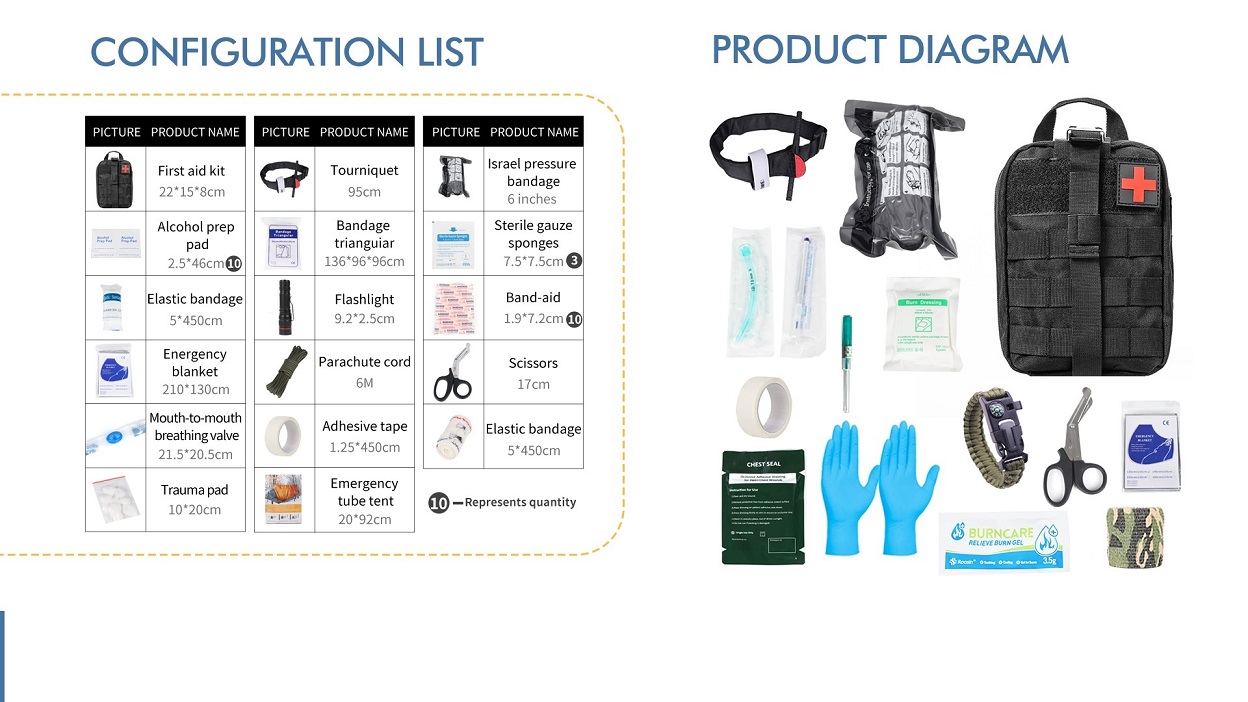 Första hjälpen-kit, vildmark, överlevnad, utomhus, medicinsk första hjälpen 005